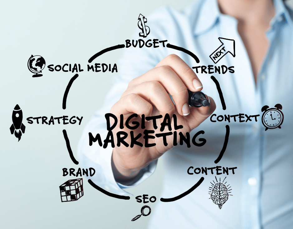 Digitalni Marketing
